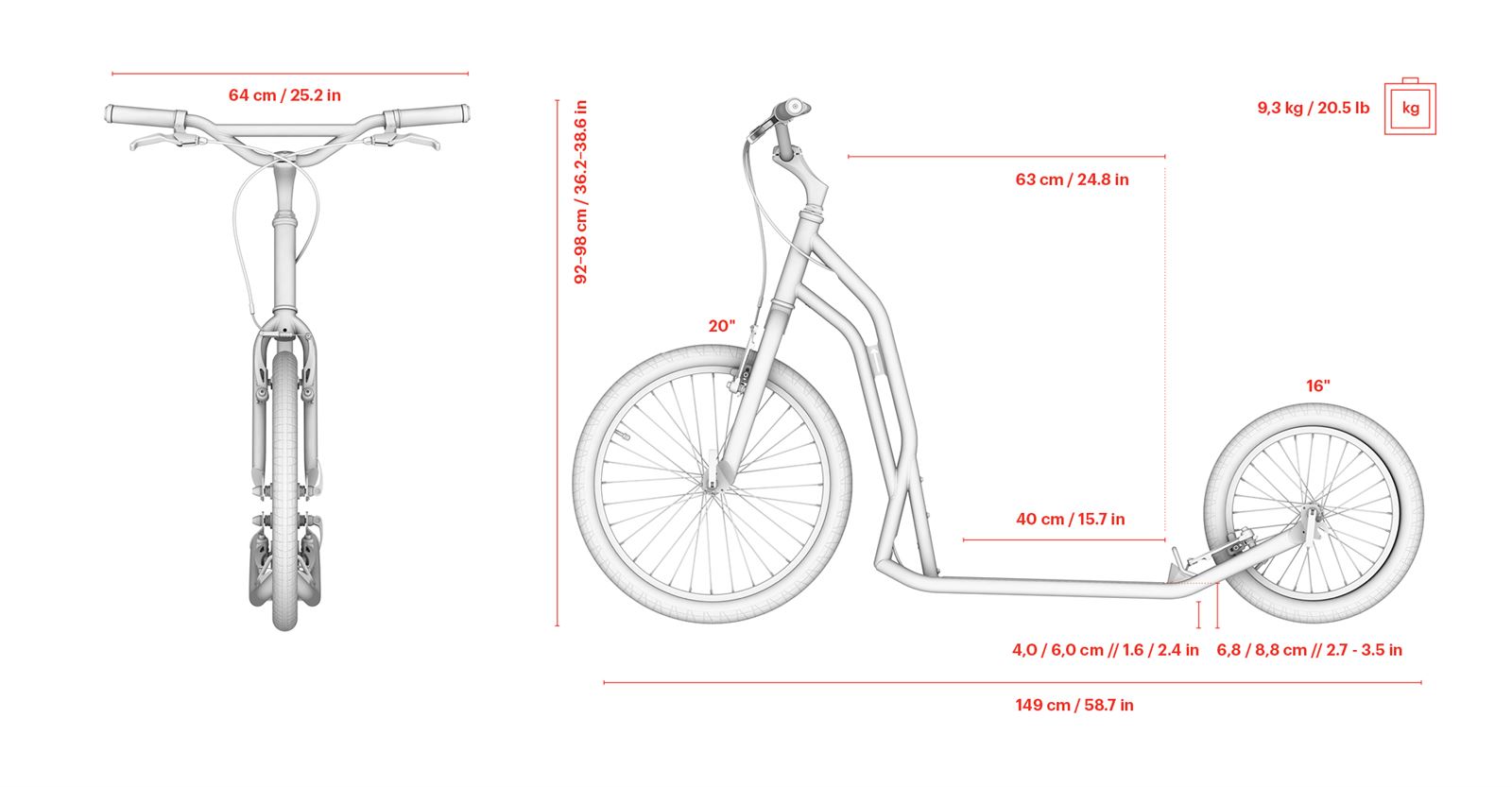 around the world 2016 wymiary